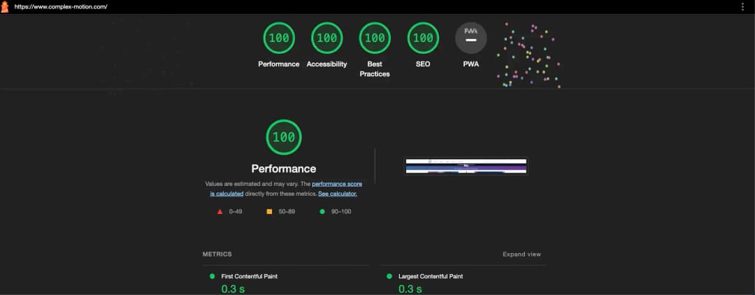 Lighthouse audit results